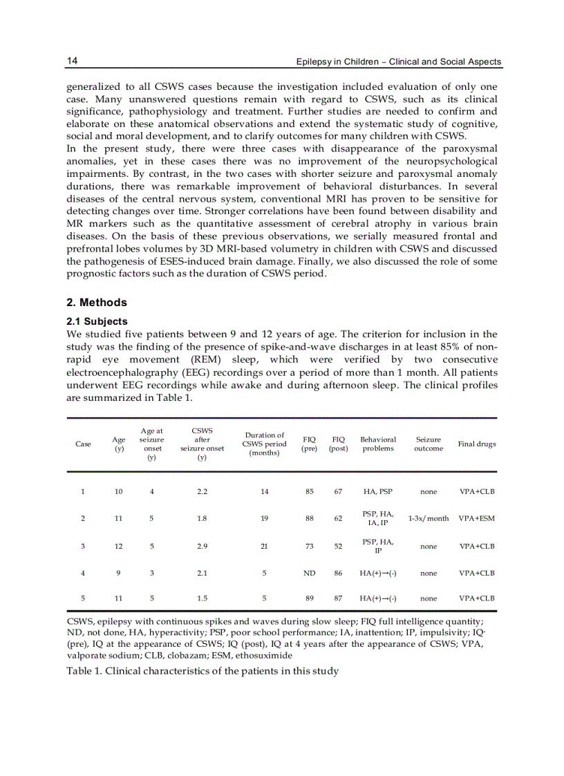 image for page Epilepsy in Children Clinical and Social Aspects