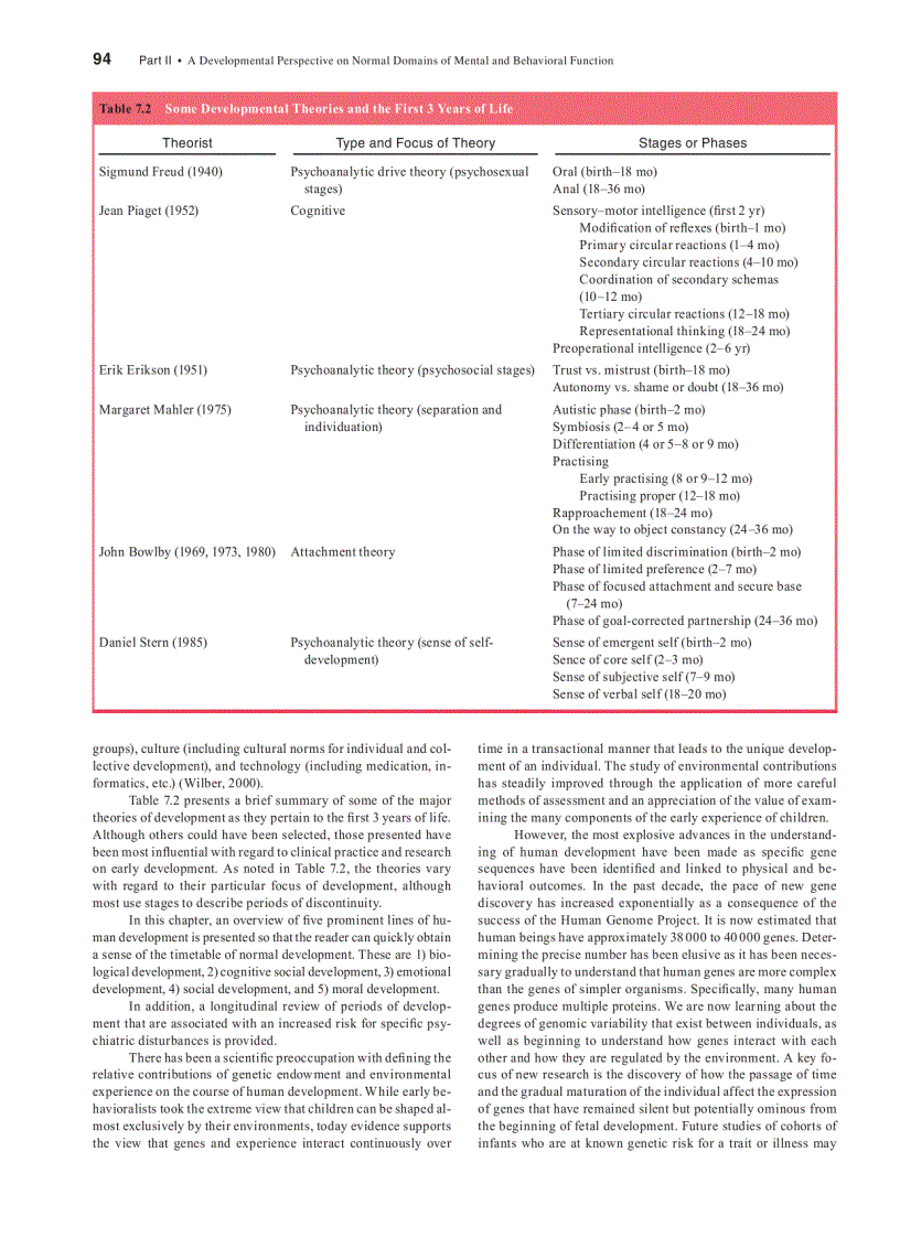 image for page Essentials of Psychiatry 1st Edition