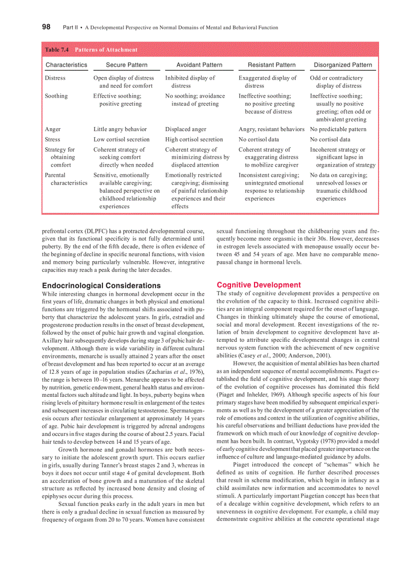 image for page Essentials of Psychiatry 1st Edition