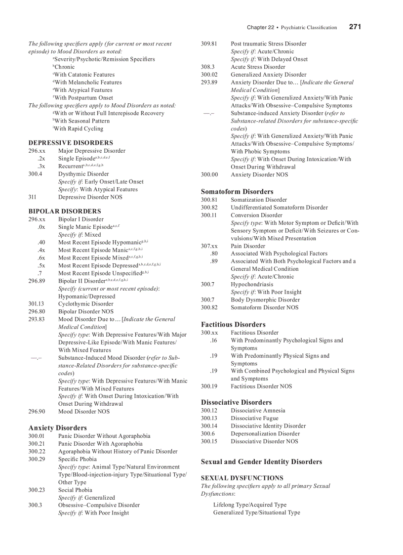 image for page Essentials of Psychiatry 1st Edition