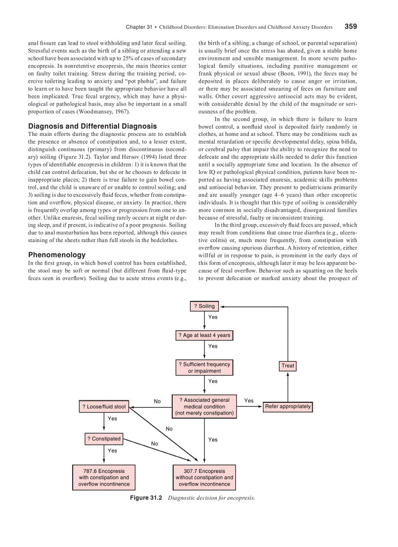 image for page Essentials of Psychiatry 1st Edition
