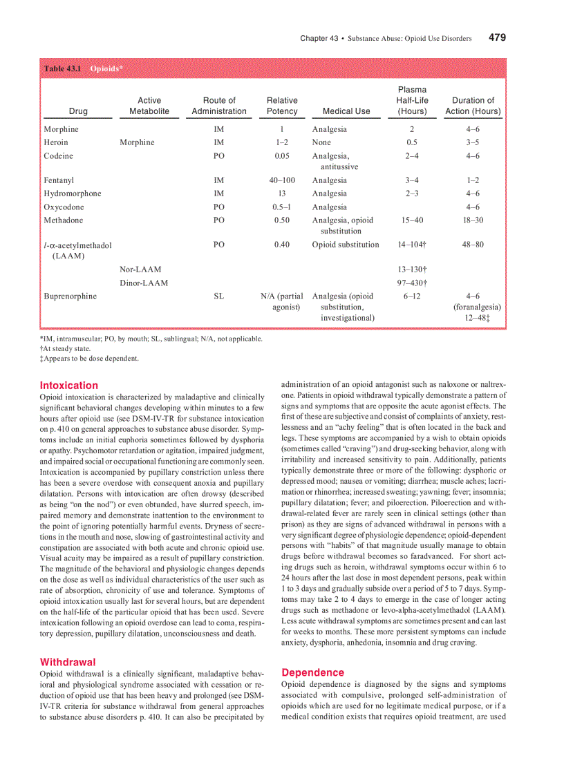 image for page Essentials of Psychiatry 1st Edition