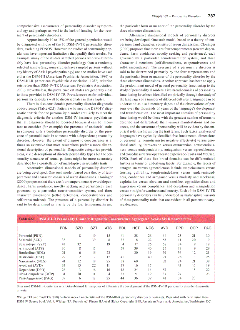 image for page Essentials of Psychiatry 1st Edition