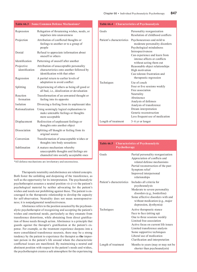 image for page Essentials of Psychiatry 1st Edition