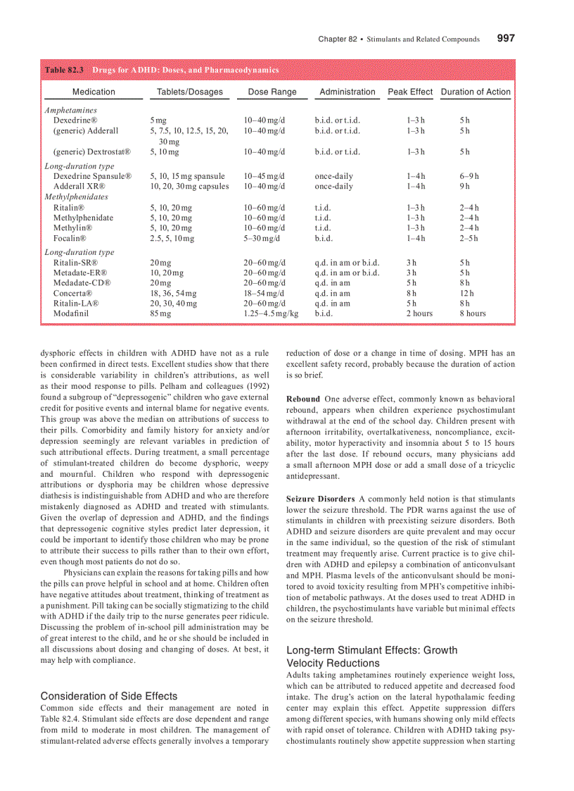 image for page Essentials of Psychiatry 1st Edition