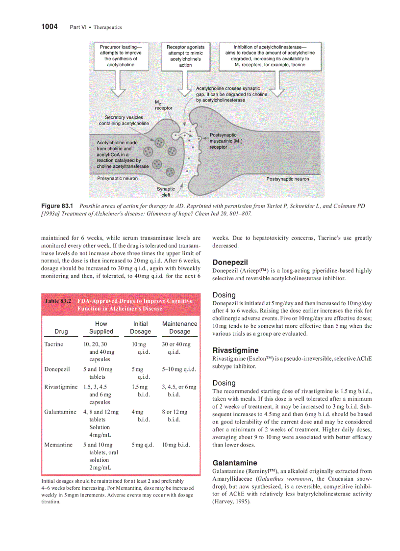 image for page Essentials of Psychiatry 1st Edition