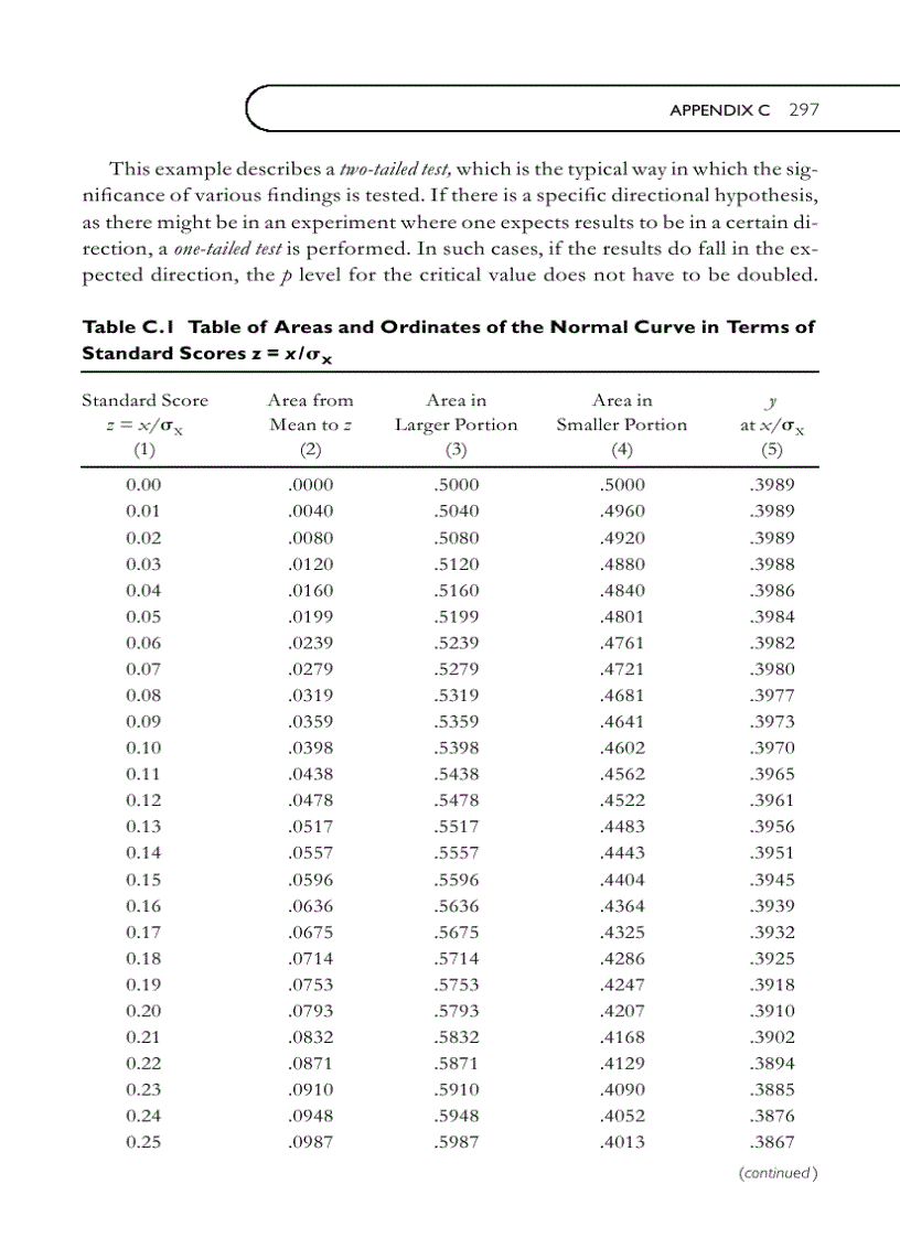 image for page Essentials of Psychological Testing