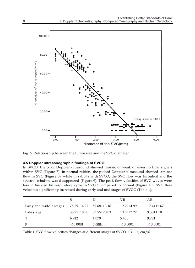 image for page Establishing Better Standards of Care in Doppler Echocardiography Computed Tomography and Nuclear Cardiology