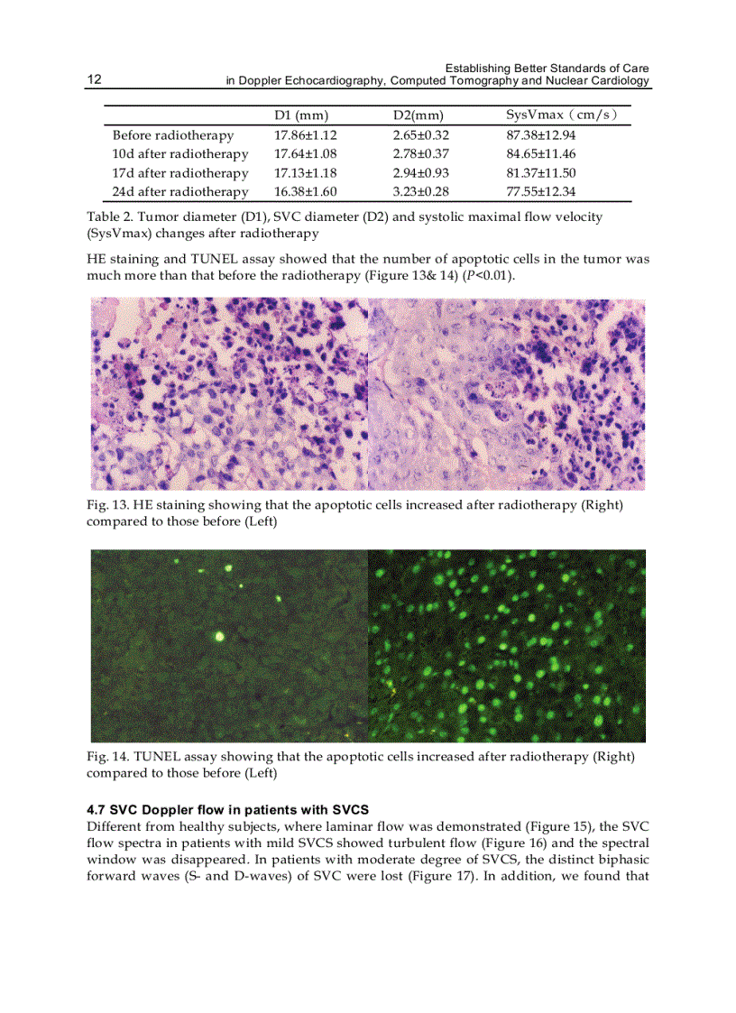 image for page Establishing Better Standards of Care in Doppler Echocardiography Computed Tomography and Nuclear Cardiology
