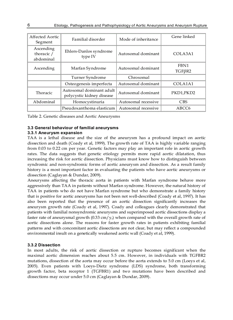 image for page Etiology Pathogenesis and Pathophysiology of Aortic Aneurysms and Aneurysm Rupture