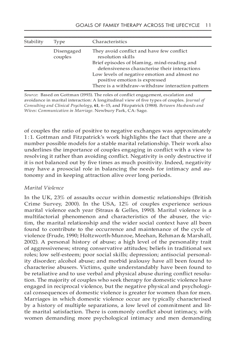 image for page Family Therapy Concepts