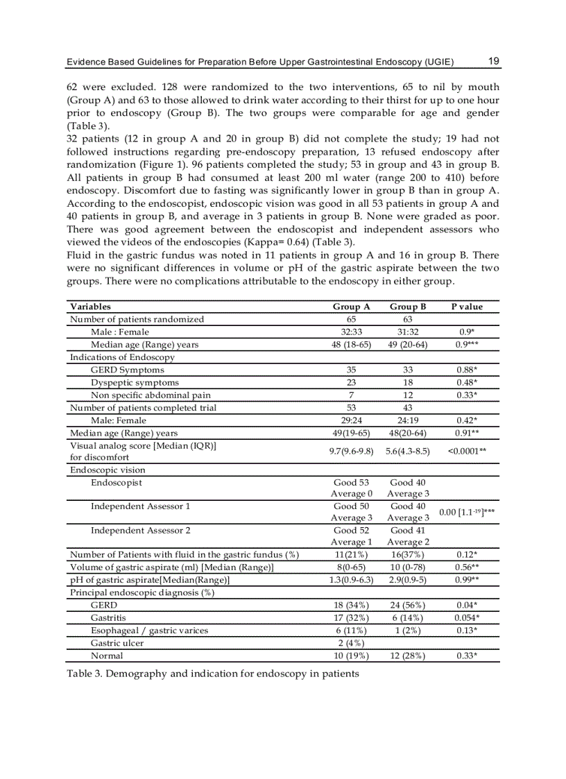 image for page Gastrointestinal Endoscopy