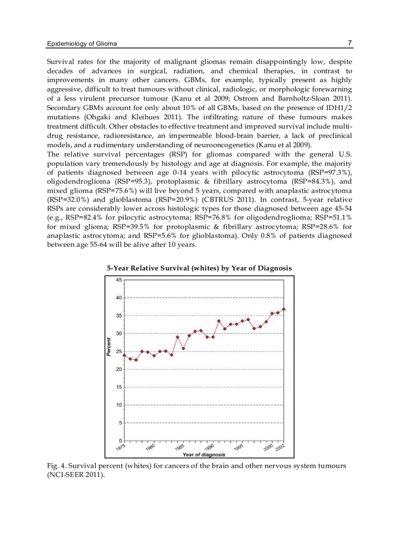 image for page Glioma Exploring Its Biology and Practical Relevance