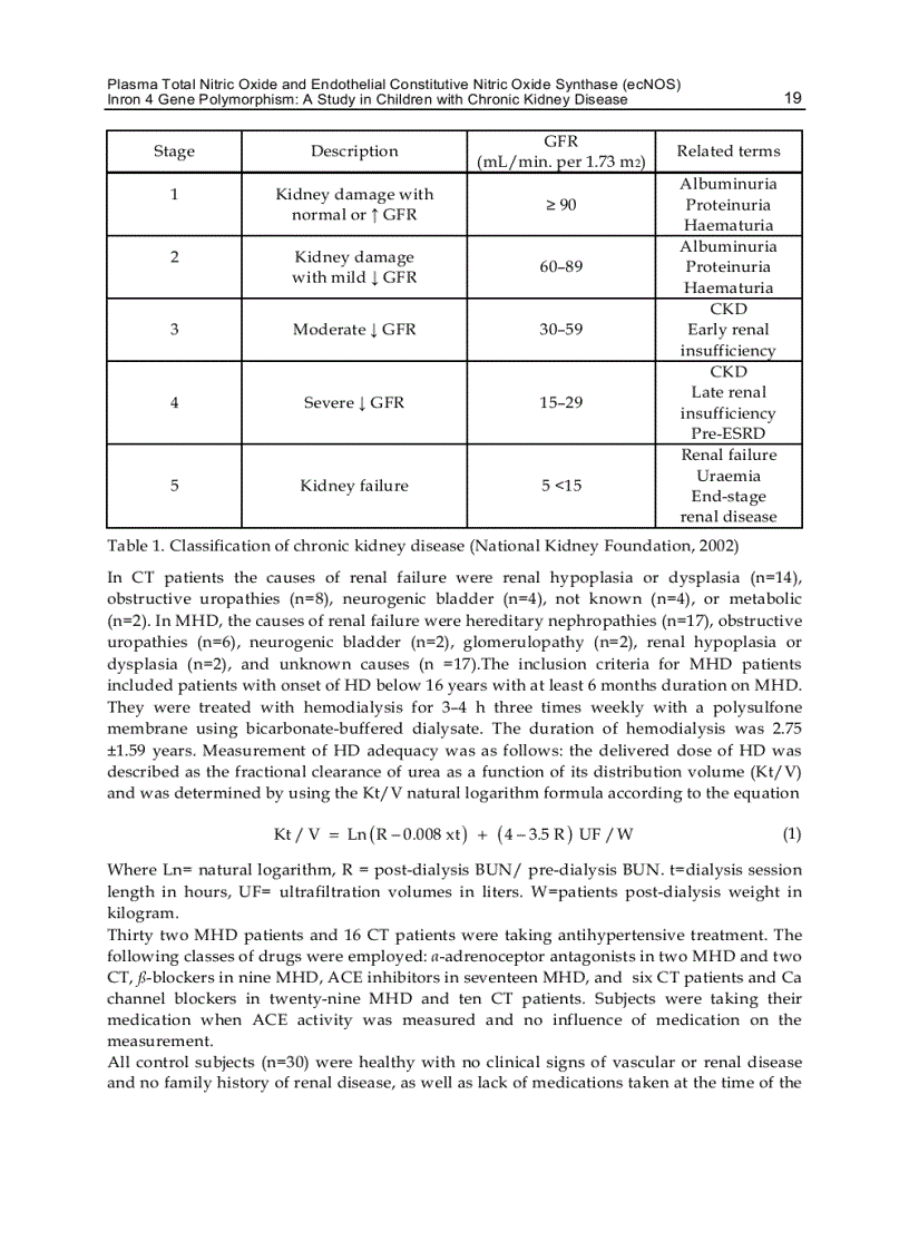 image for page Hemodialysis Different Aspects