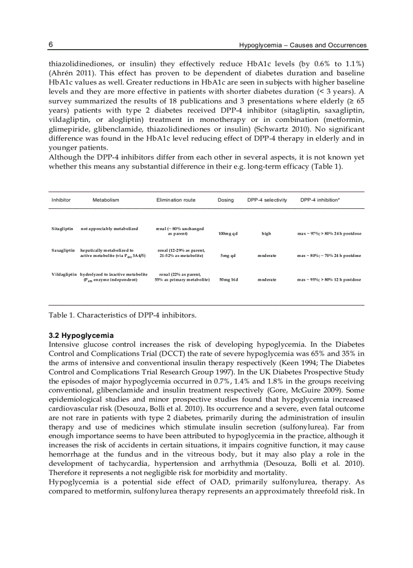 image for page Hypoglycemia Causes and Occurrences