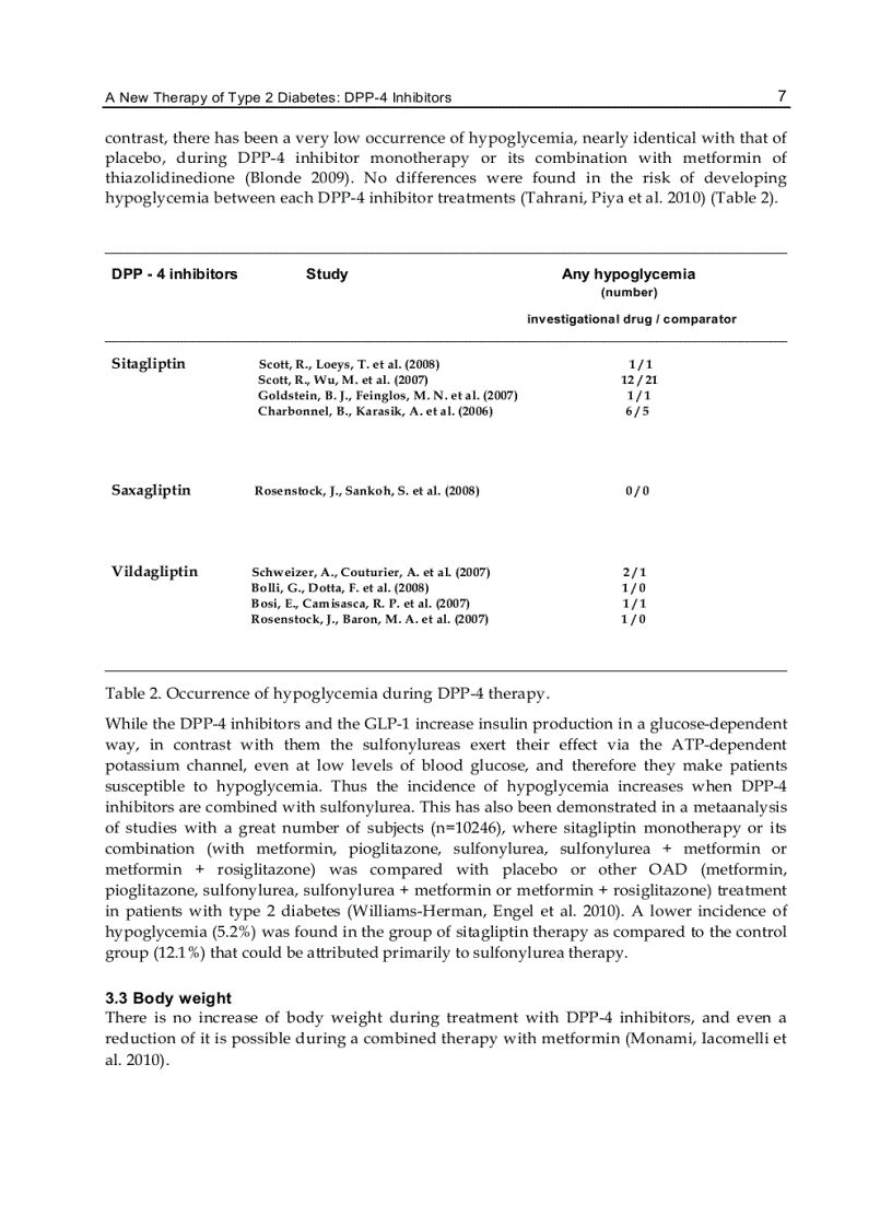 image for page Hypoglycemia Causes and Occurrences