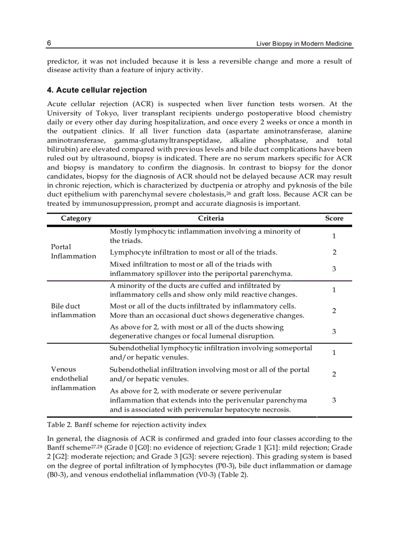 image for page Liver Biopsy in Modern Medicine