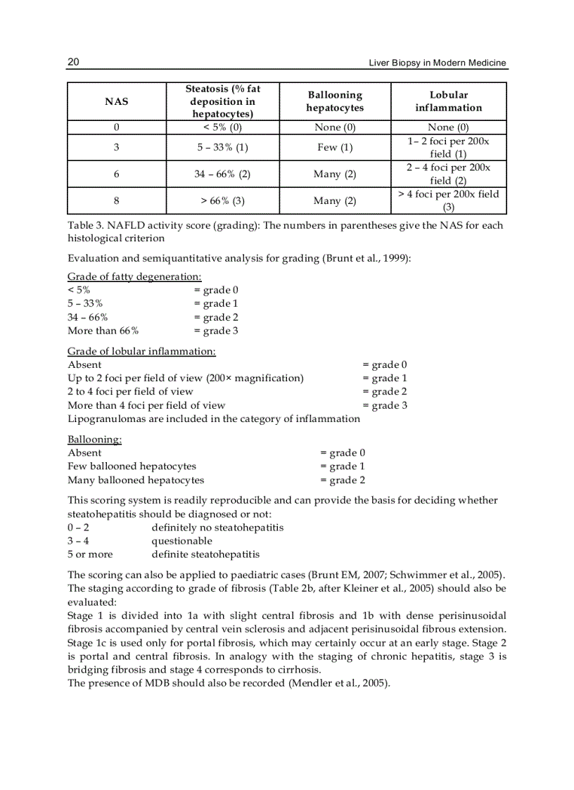 image for page Liver Biopsy in Modern Medicine