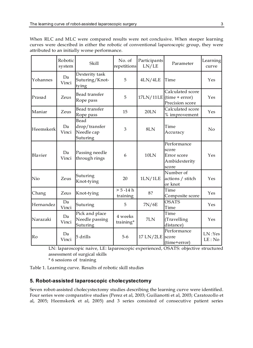 image for page Medical Robotics