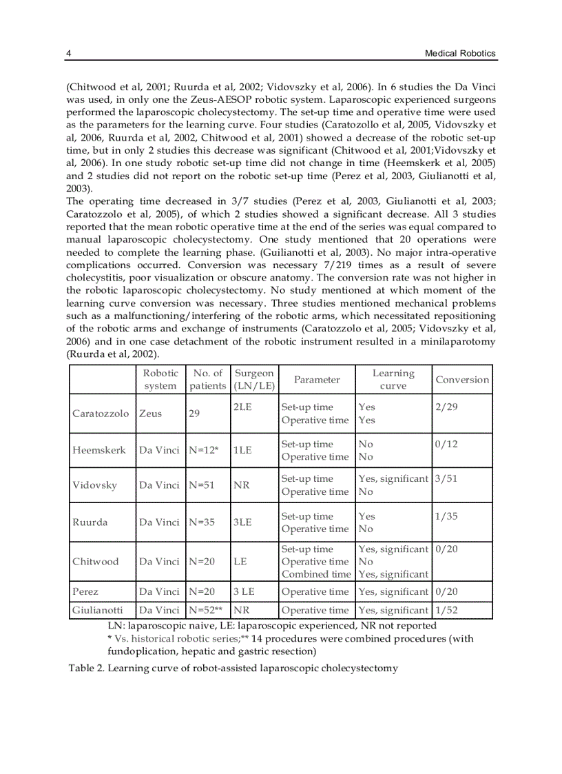 image for page Medical Robotics