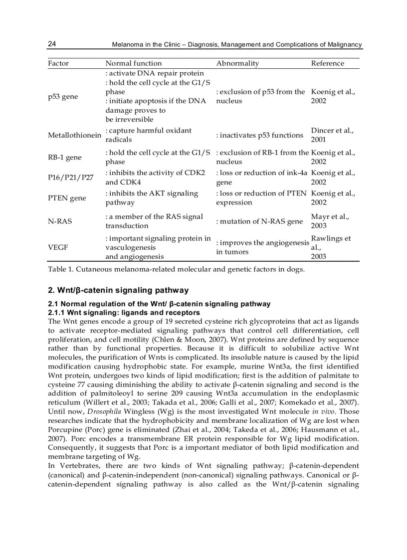 image for page Melanoma in the Clinic Diagnosis Management and Complications of Malignancy