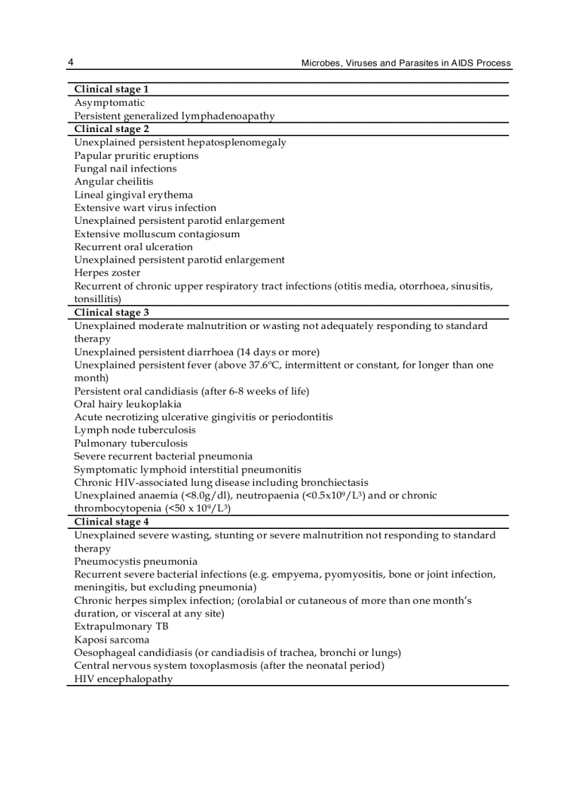 image for page Microbes Viruses and Parasites in AIDS Process
