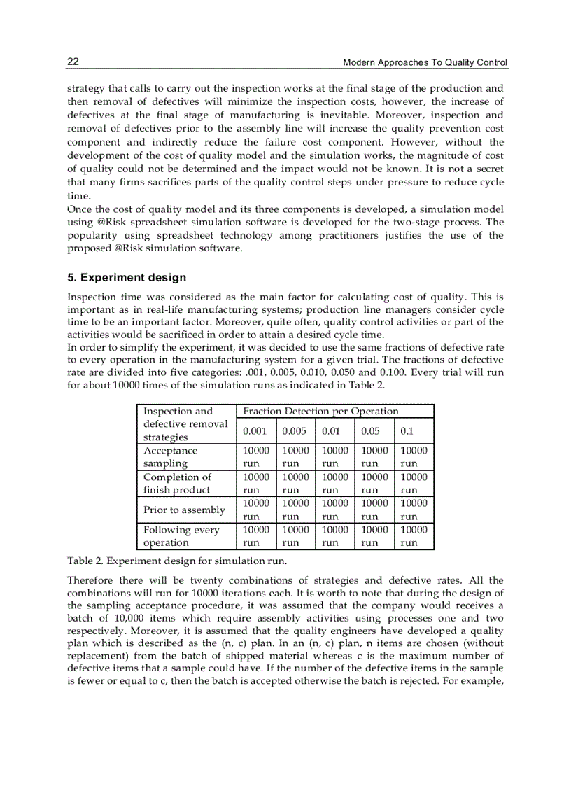 image for page Modern Approaches To Quality Control