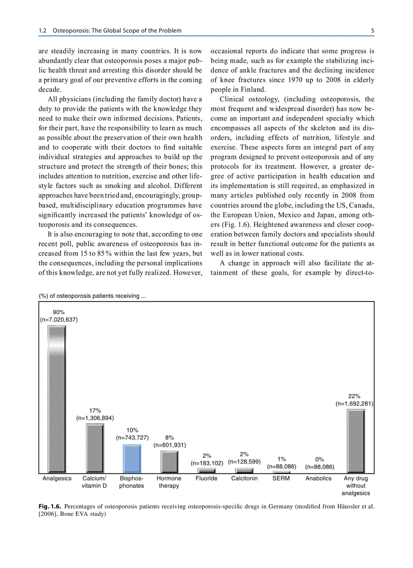 image for page Osteoporosis Diagnosis