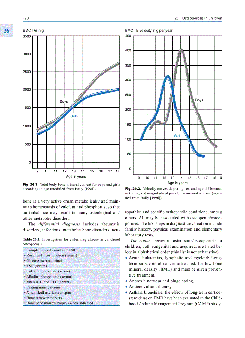 image for page Osteoporosis Diagnosis