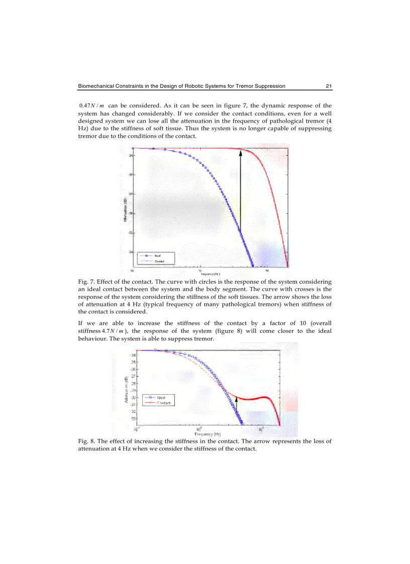 image for page Rehabilitation Robotics