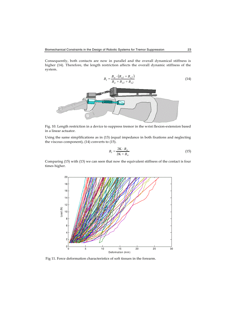 image for page Rehabilitation Robotics