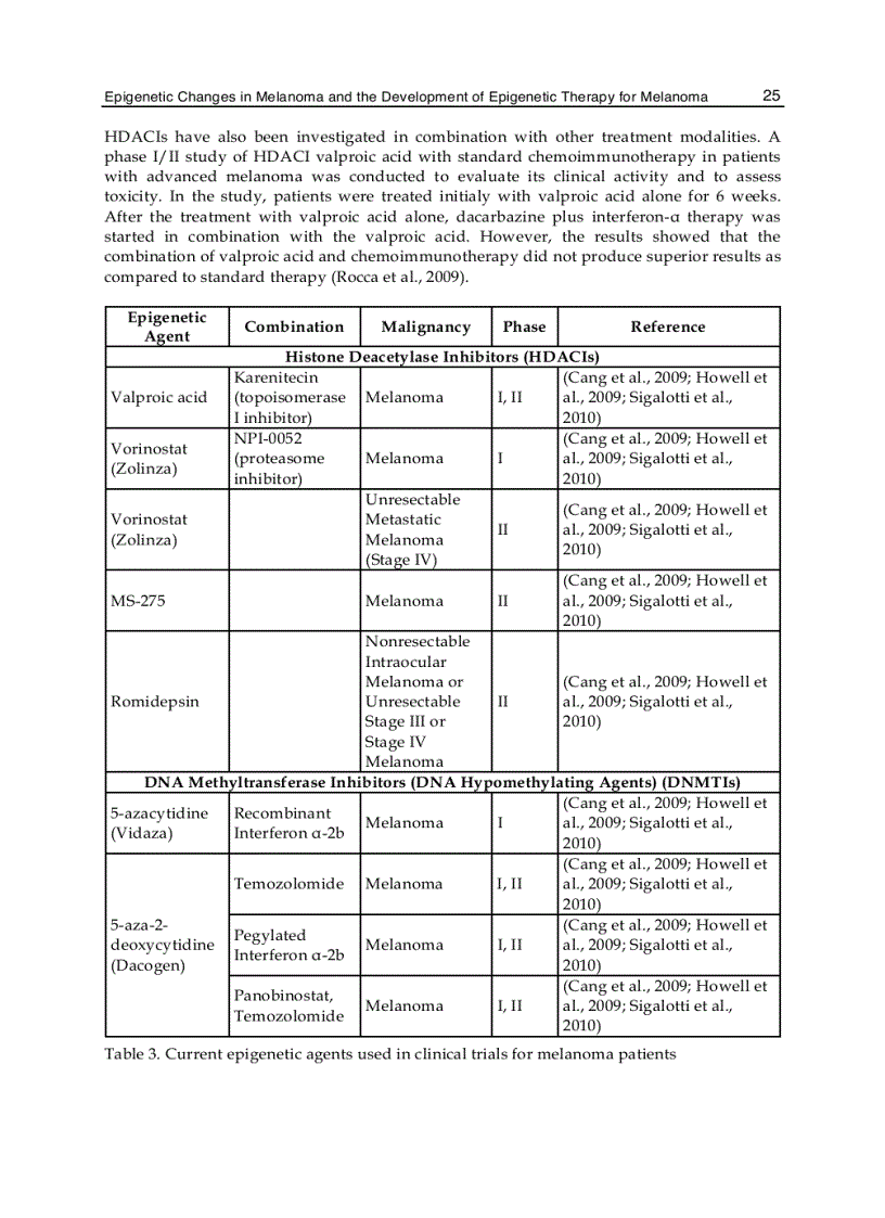 image for page Research on Melanoma A Glimpse into Current Directions and Future Trends