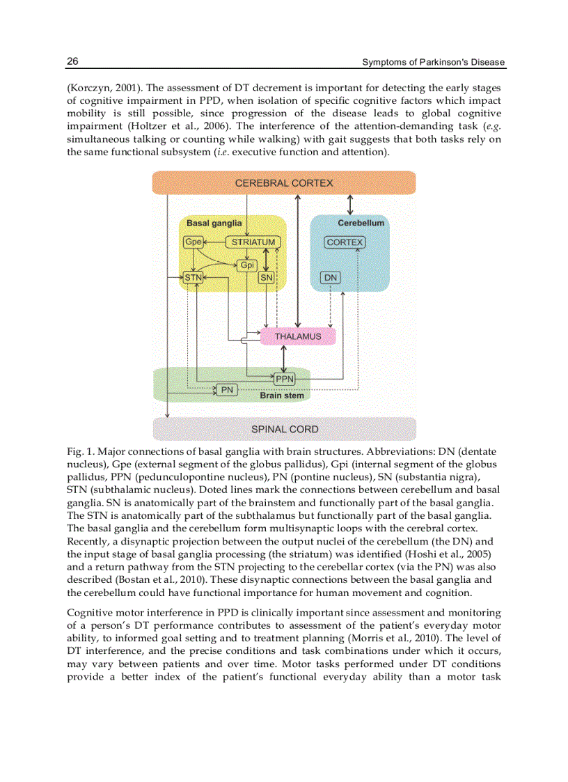 image for page Symptoms of Parkinson s Disease