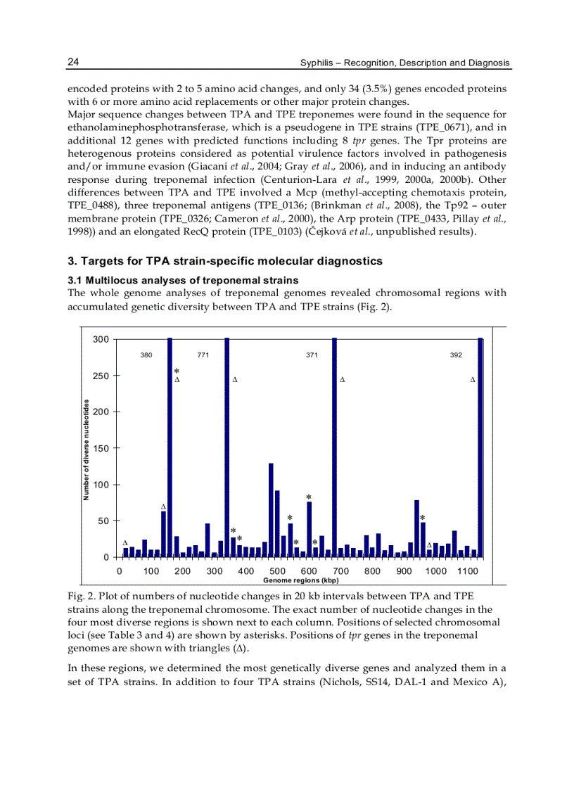 image for page Syphilis Recognition Description and Diagnosis