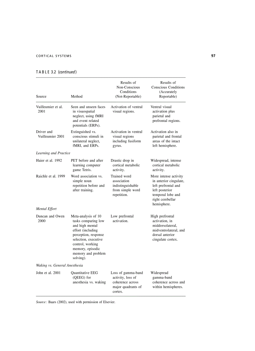 image for page Textbook of Biological Psychiatry 1st Edition