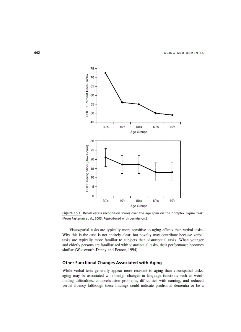 image for page Textbook of Biological Psychiatry 1st Edition