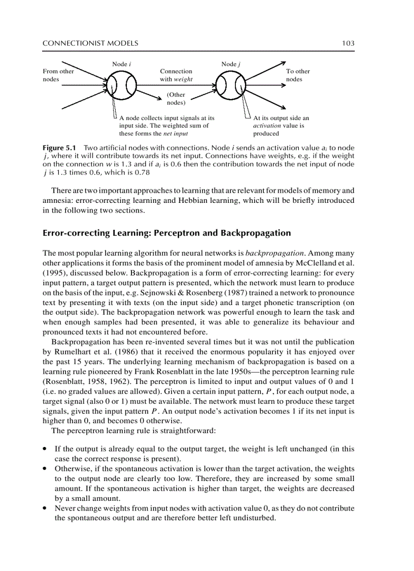 image for page The Handbook of Memory Disorders 2nd Edition