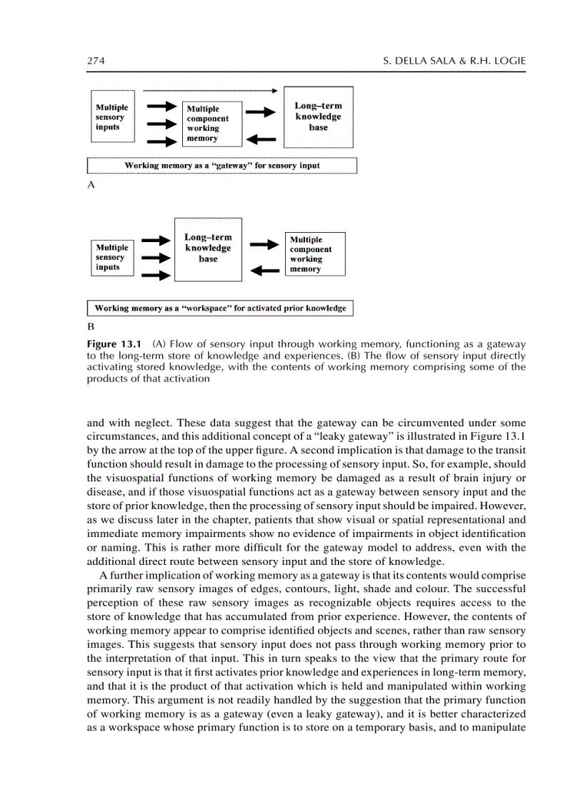 image for page The Handbook of Memory Disorders 2nd Edition
