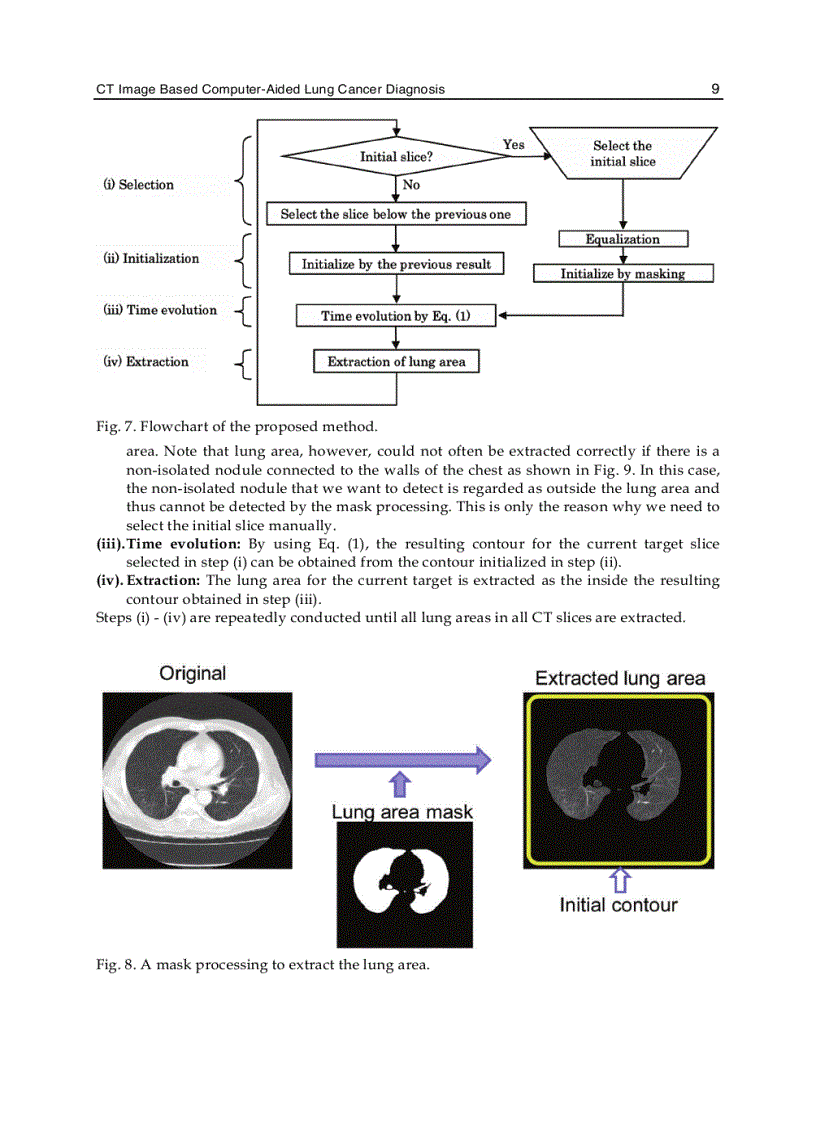 image for page Theory and Applications of CT Imaging and Analysis