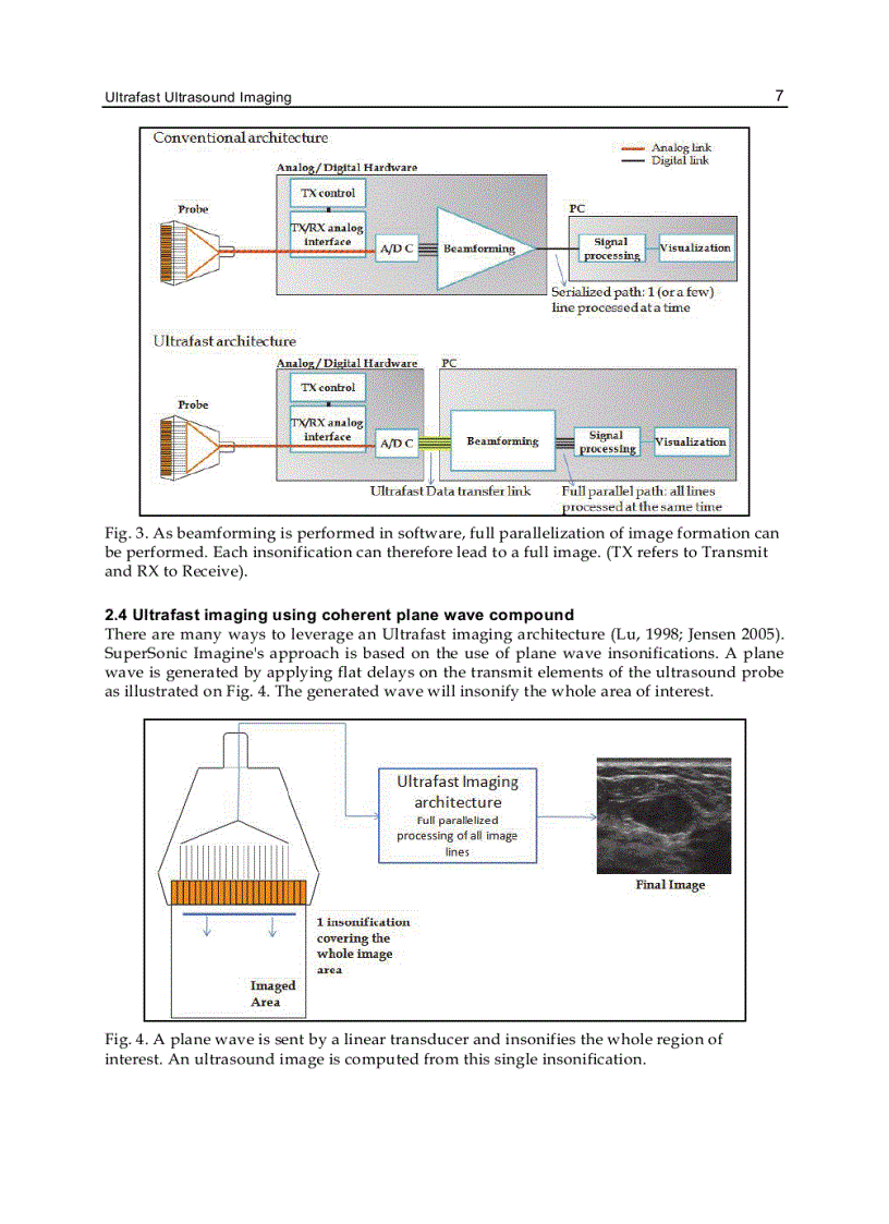 image for page Ultrasound Imaging Medical Applications