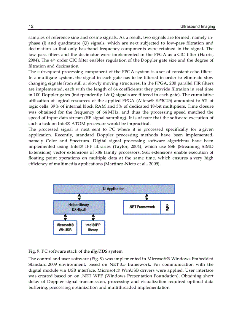 image for page Ultrasound Imaging