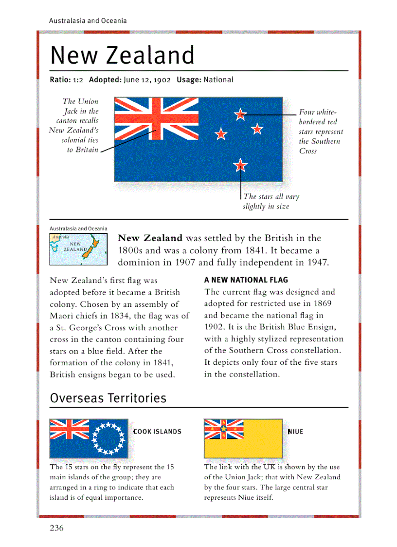 image for page Complete Flags of the World