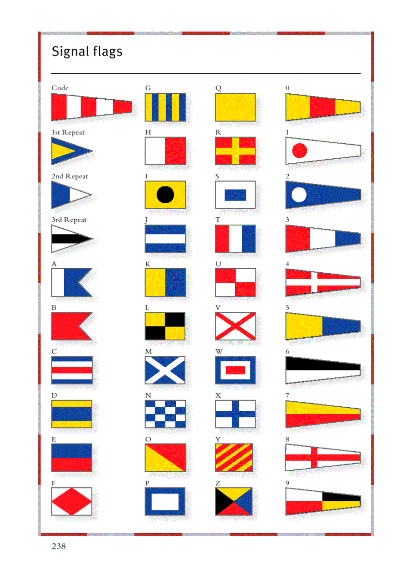 image for page Complete Flags of the World