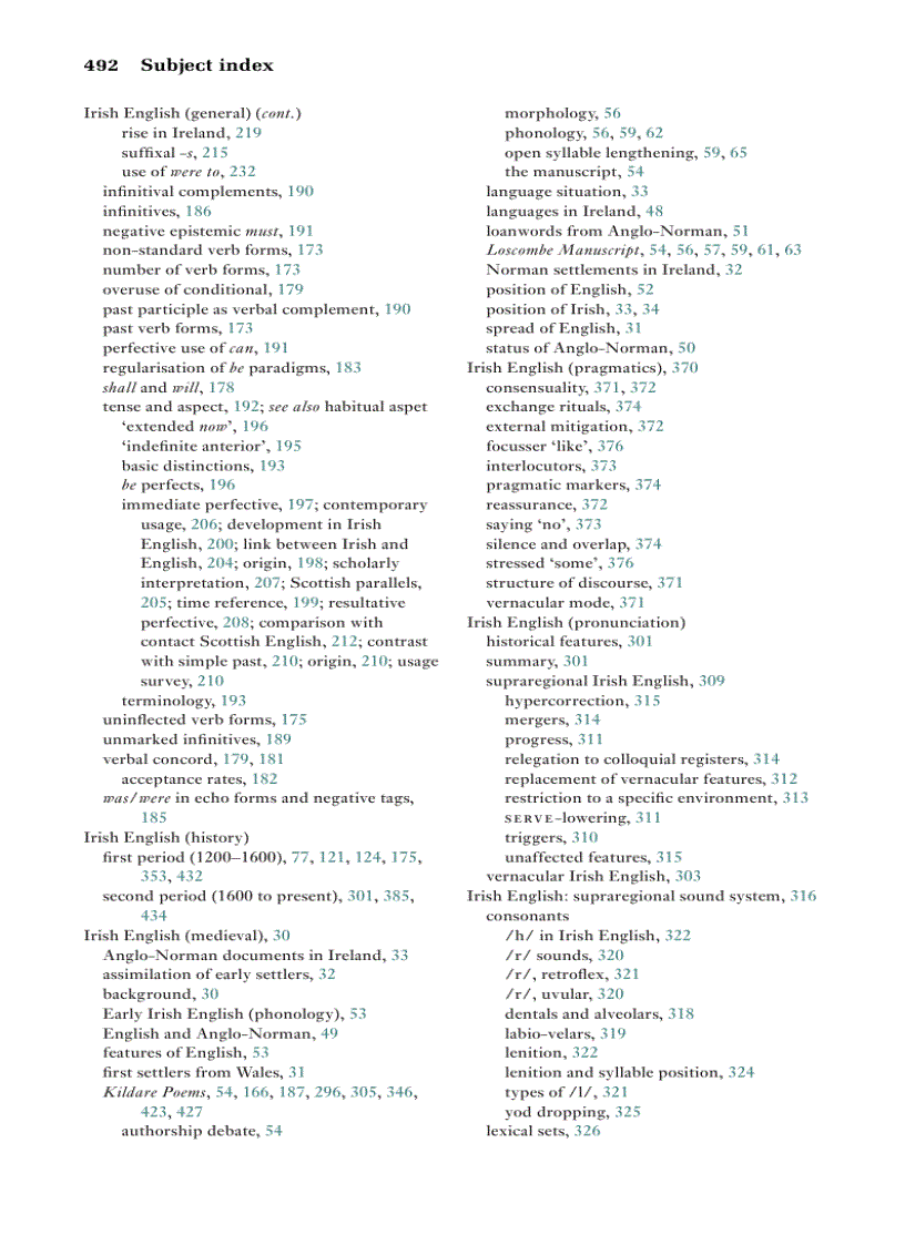 image for page Irish English History and Present Day Forms