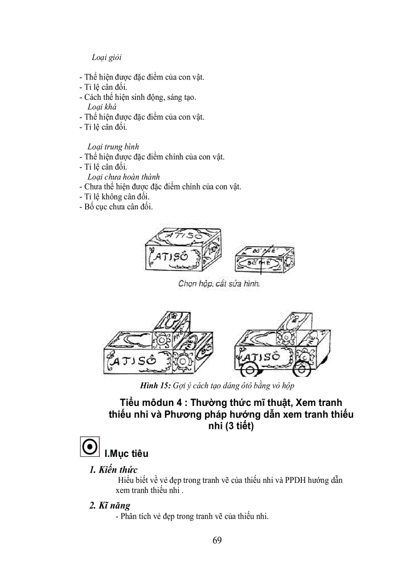 image for page Mĩ thuật và Phương pháp dạy học mĩ thuật ở tiểu học