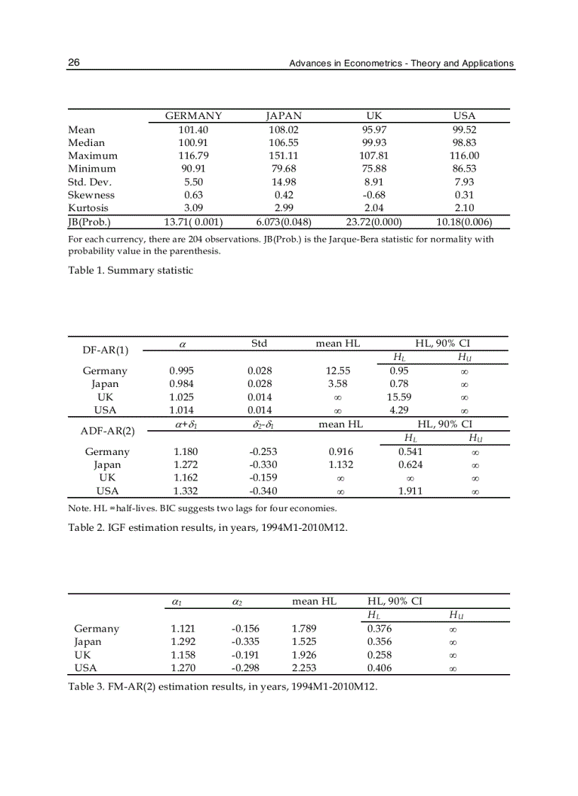 image for page Advances in Econometrics Theory and Applications