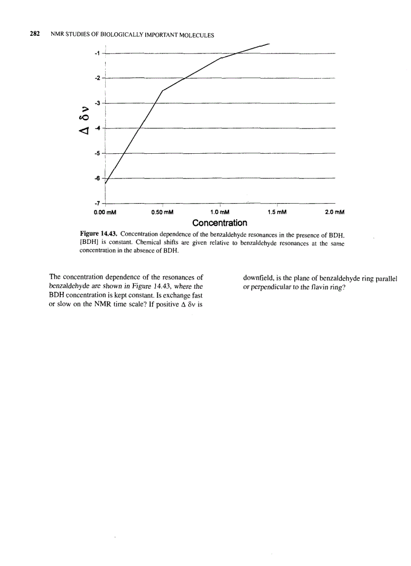 image for page A Complete Introduction To Modern Nmr Spectroscopy