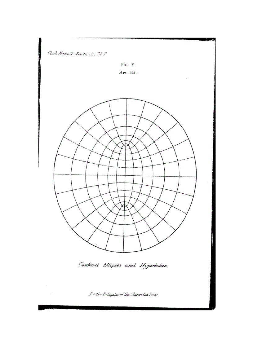 image for page A Treatise on Electricity and Magnetism Volume 1