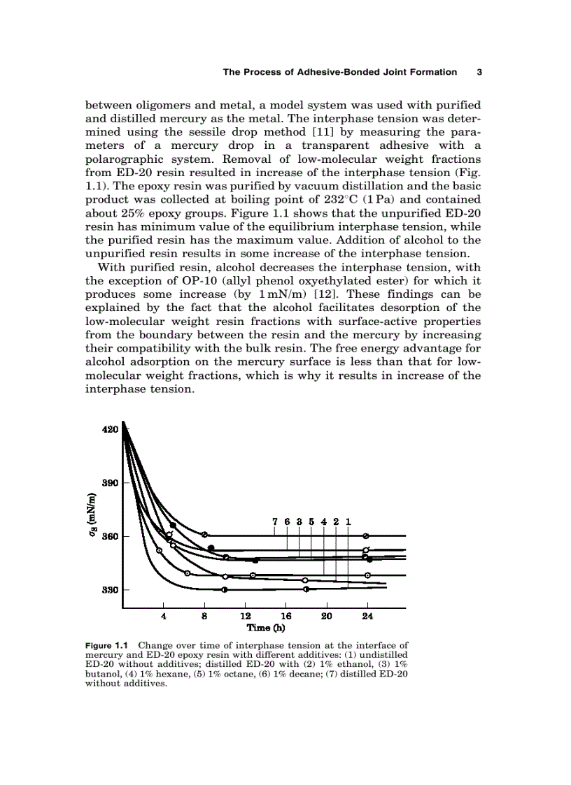 image for page Adhesion of Polymers