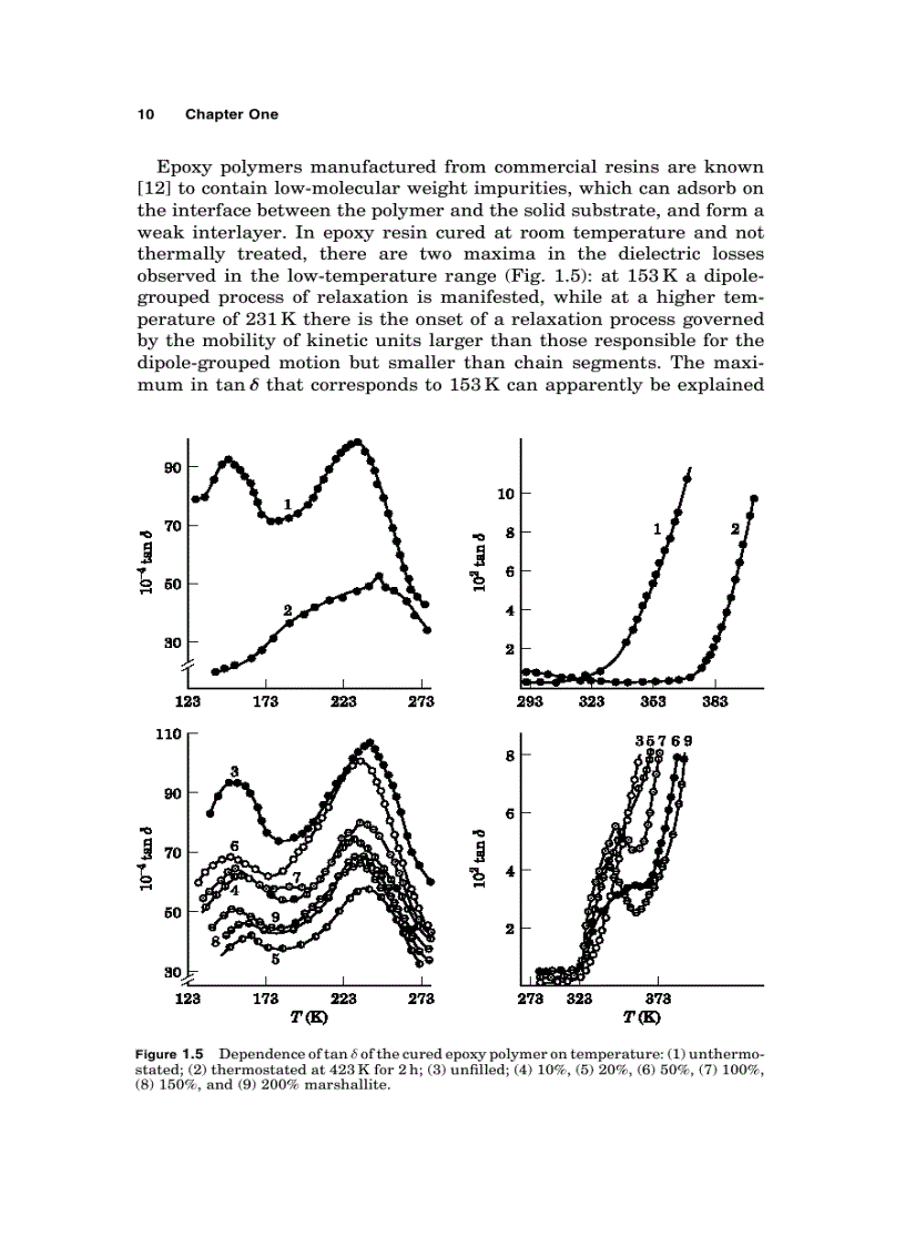 image for page Adhesion of Polymers